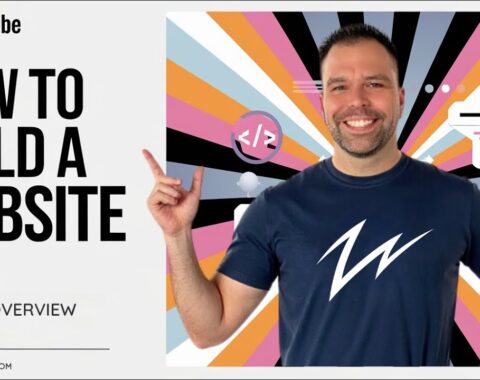 Kursus eine Webseite erstellen mit ZimmWriter